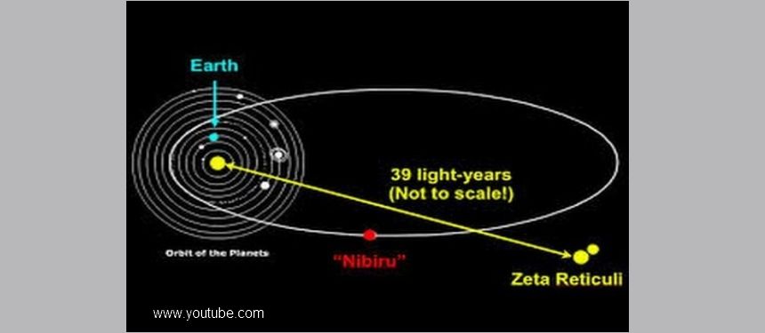 Planeta zvaná „Nibiru“ (druhý díl)