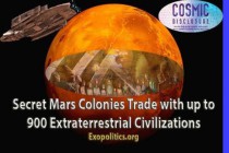 Tajné kolonie na Marsu obchodují až s 900 mimozemskými civilizacemi