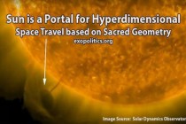 Slunce je portál pro hyperdimenzionální vesmírné cesty na základě posvátné geometrie